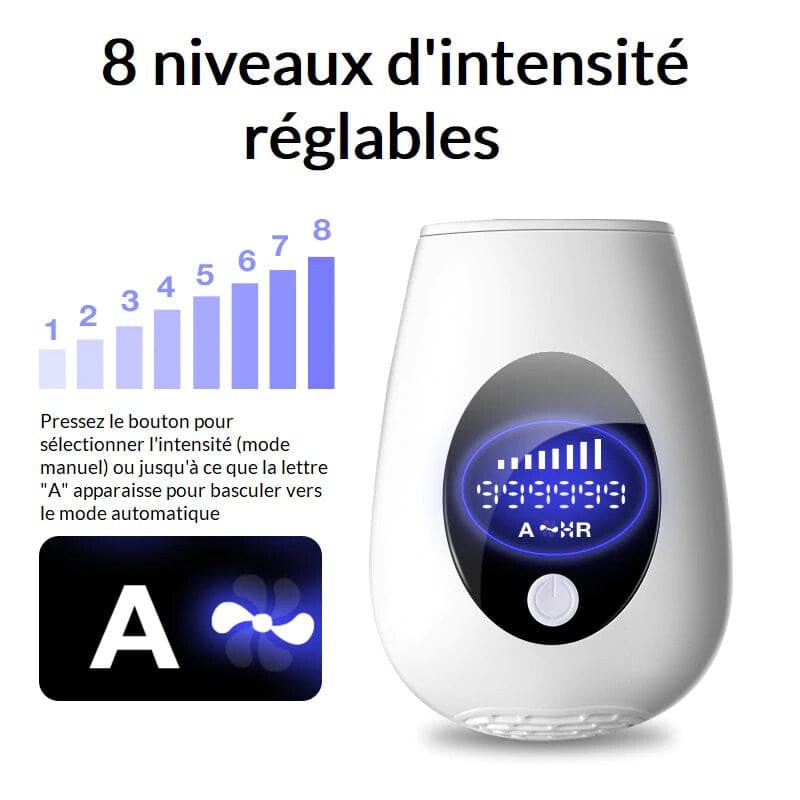 Épilateur à Lumière Pulsée Intense Ipl 999 Flashs