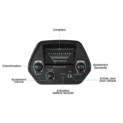 Détecteur de Métaux étanche Puissant et Précis | Lilikdo